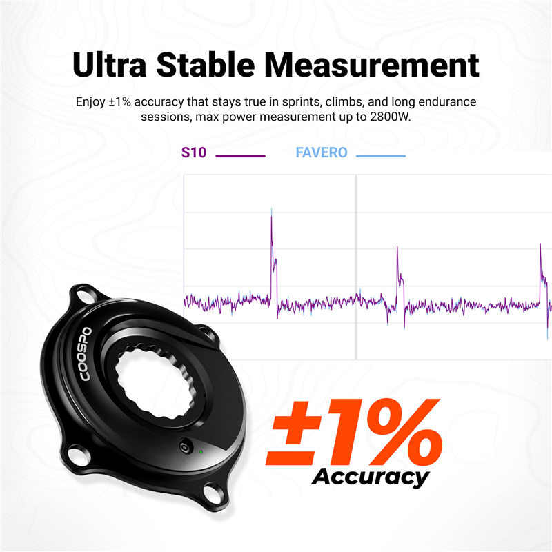 COOSPO Nowy Miernik Mocy Rower – Spider Power Meter 110 Bcd recenzja i cena