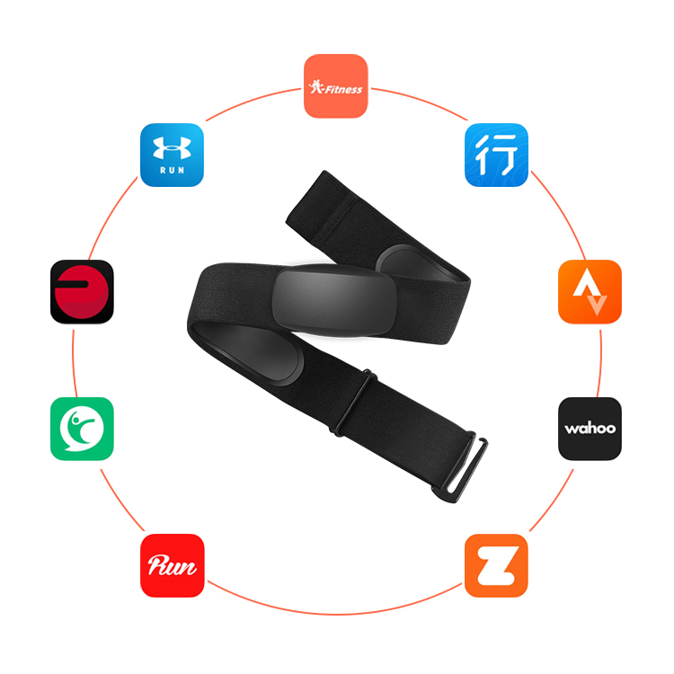 Pasek monitorujący tętno BLE5. – Heart Rate Monitor Chest Strap Ant+ recenzja i cena