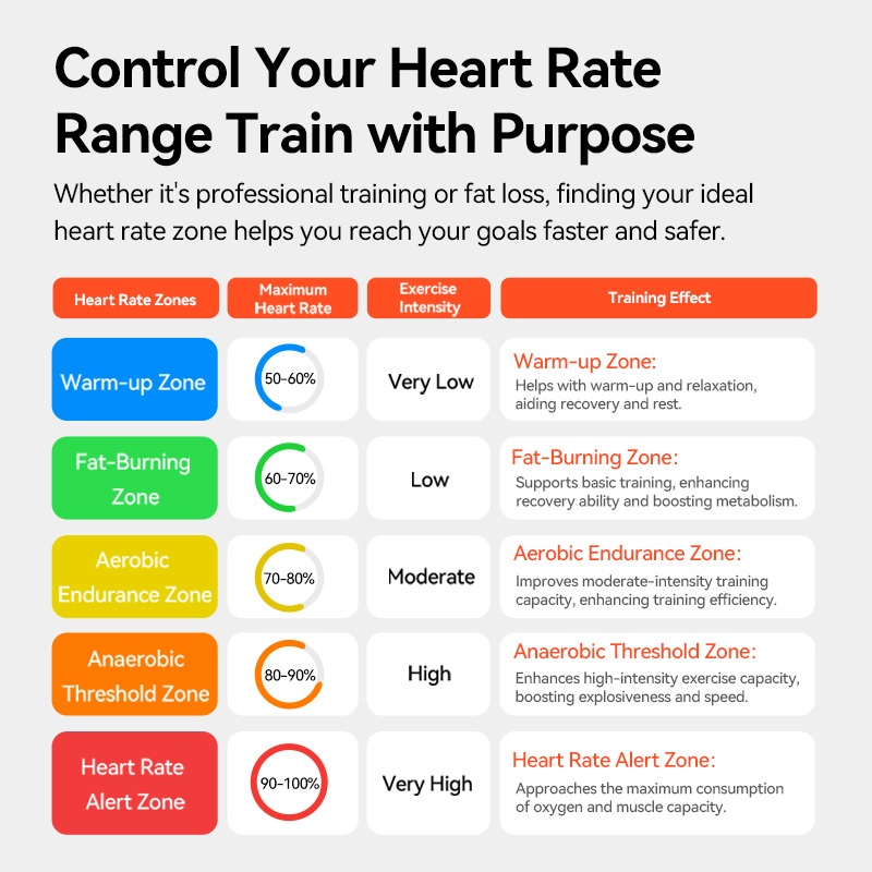 Czujnik tętna HR50 IGPSPORT AN – Heart Rate Monitor Chest Strap Ant+ recenzja i cena
