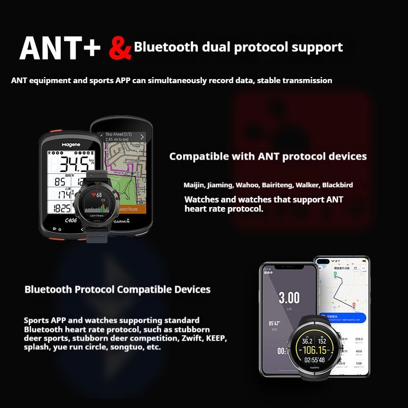 Magene – monitor tętna z paski – Heart Rate Monitor Chest Strap Ant+ recenzja i cena