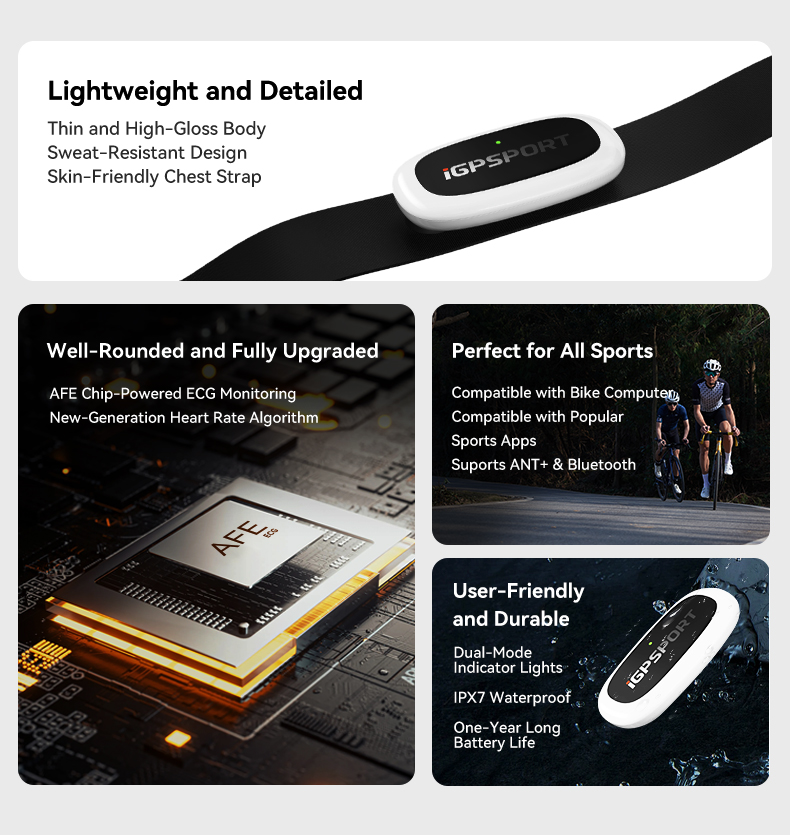 Pasek piersiowy do pomiaru tęt – Heart Rate Monitor Chest Strap Ant+ recenzja i cena