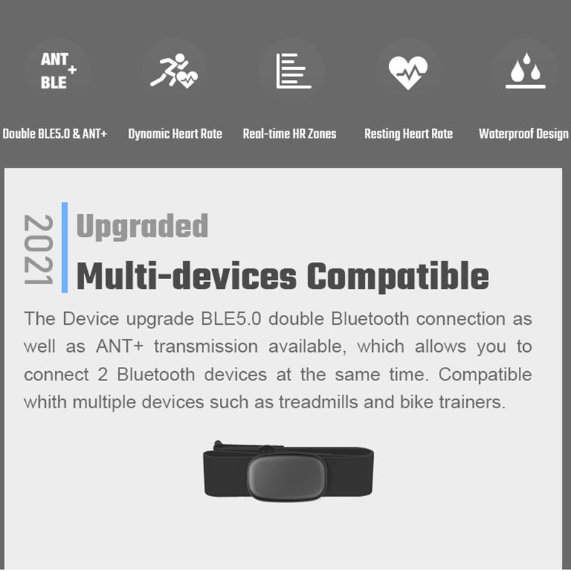 FITCENT 5.3Khz Monitor pracy s – Heart Rate Monitor Chest Strap Ant+ recenzja i cena