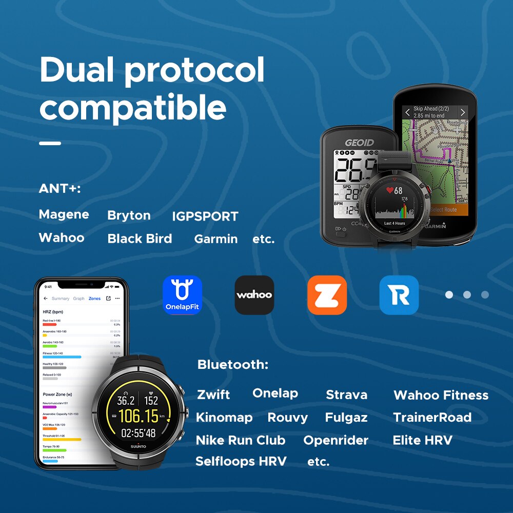 GEOID HS500 Pulsometr Sprzęt f – Heart Rate Monitor Chest Strap Ant+ recenzja i cena