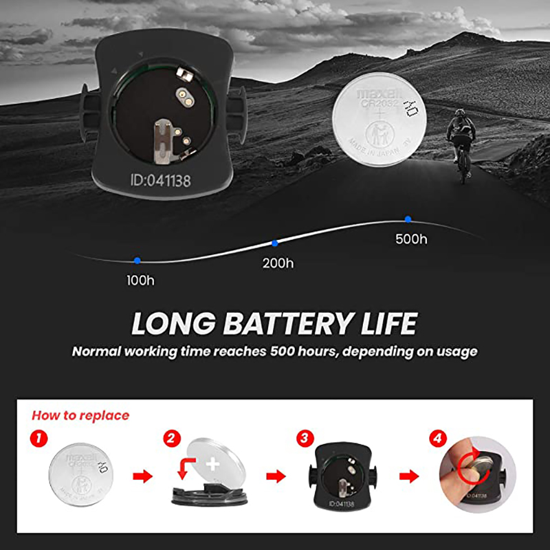 Bezprzewodowy czujnik rytmu ro – Cycling Cadence Sensor Bluetooth Ant recenzja i cena